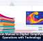 From Manual to Digital: Simplifying Operations with Technology