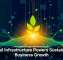 Digital Infrastructure Powers Sustainable Business Growth