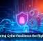 Measuring Cyber Resilience the Right Way